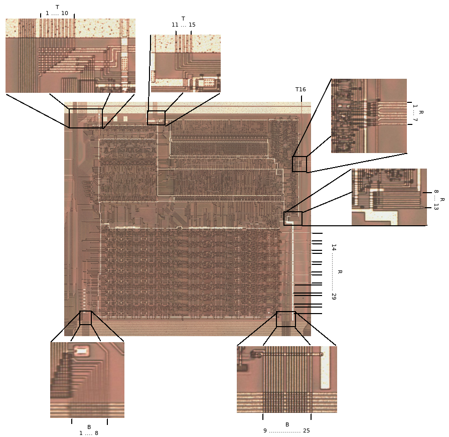 SM83 CPU core inside Game Boy DMG-CPU B chip