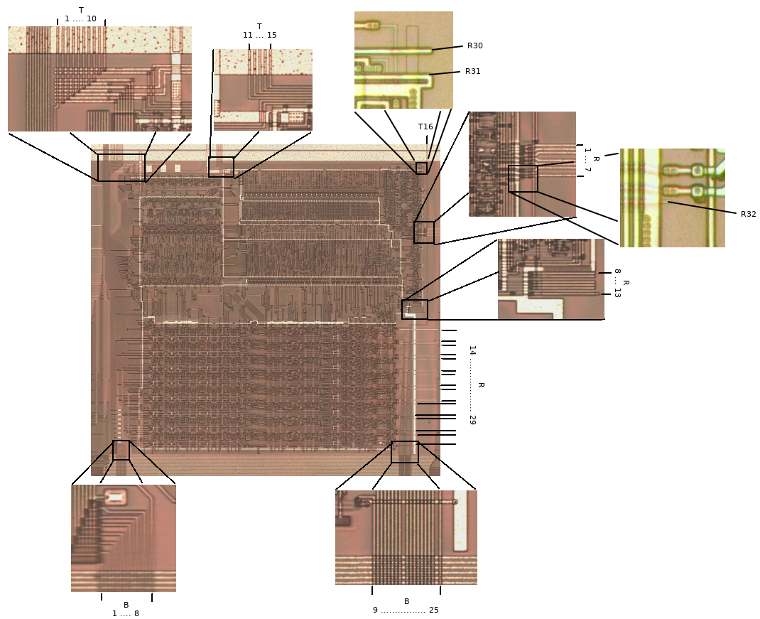SM83 CPU core inside Game Boy DMG-CPU B chip